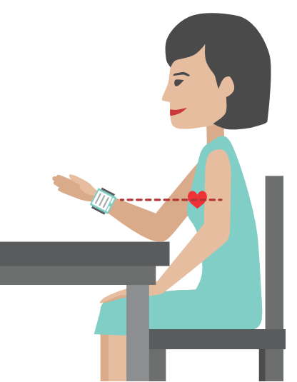 Blutdruck-Selbstmessung am Handgelenk